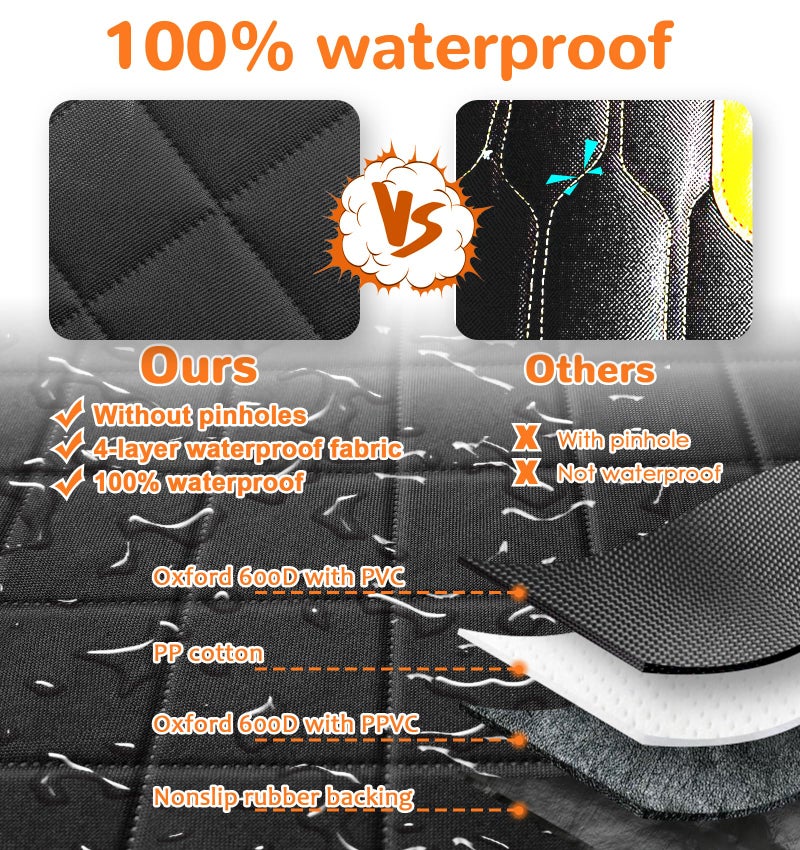 URPOWER Dog Car Seat Cover for Front Seat, Waterproof Pet Car Seat Protector with Pocket & Elastic Skirt, Non-Slip Dog Bucket Seat Covers for Cars, Trucks & SUVs - Image 4